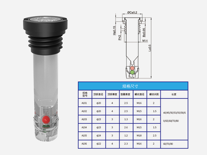 蓄電池狀態(tài)指示器A101-106