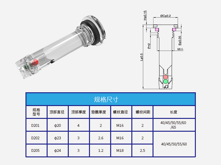 蓄電池狀態(tài)指示器D201-D205