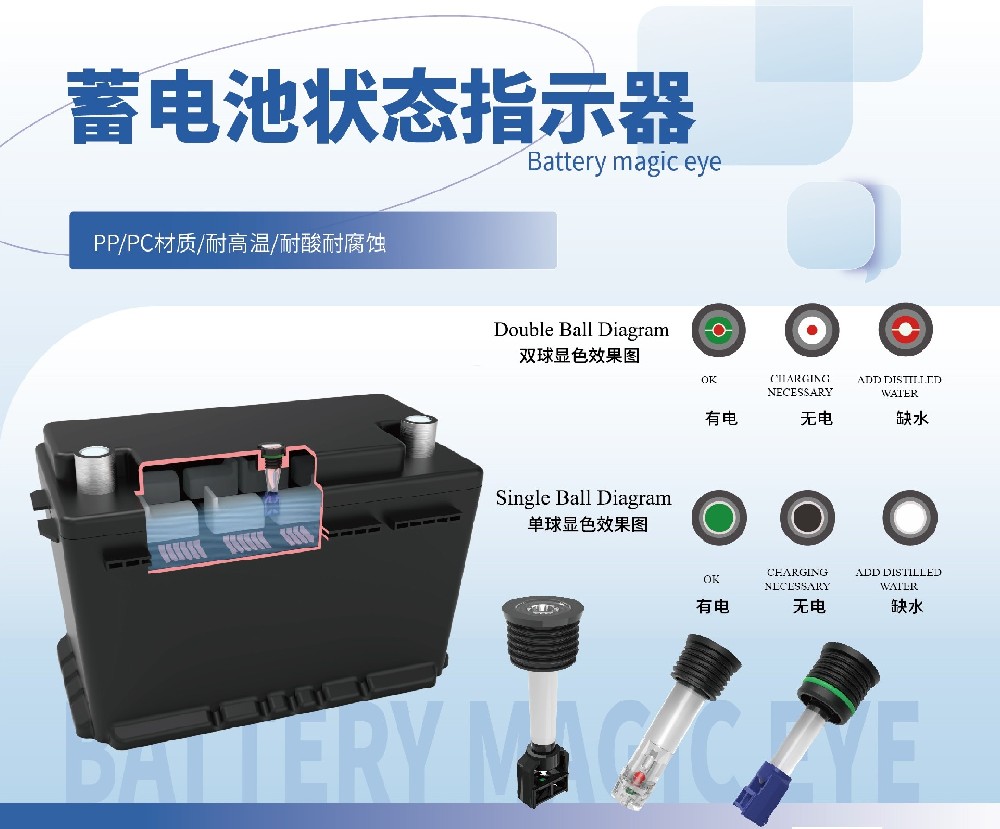 你還在忽視車蓄電池嗎？別等它“罷工”才后悔！